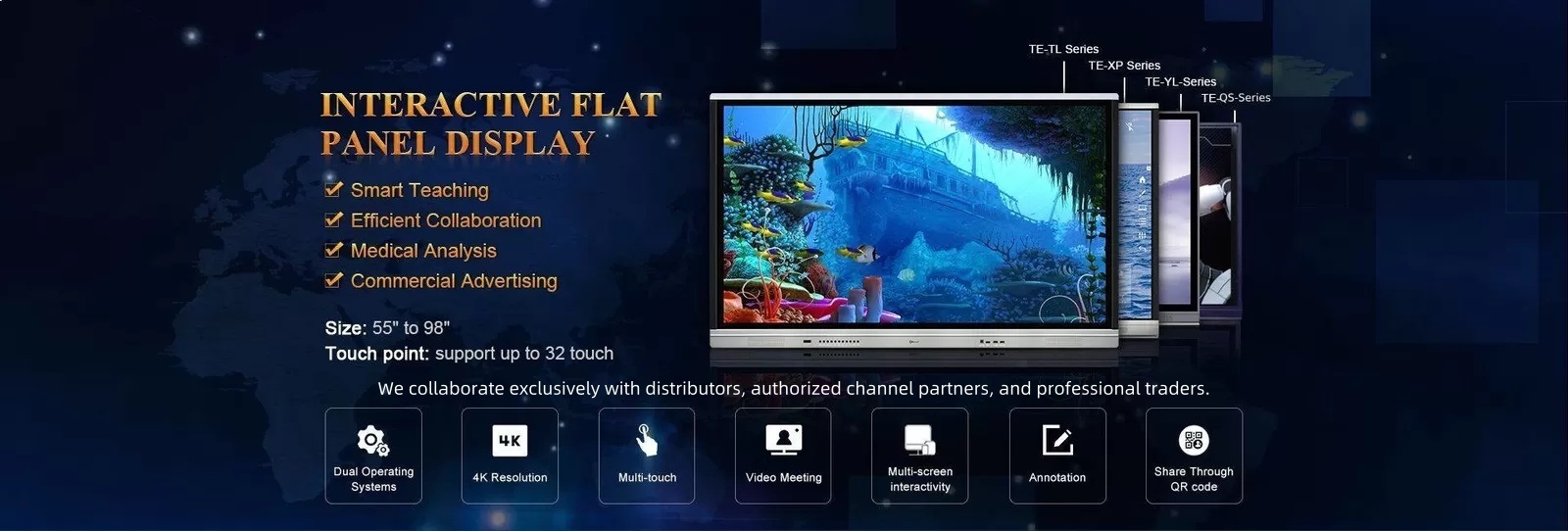 Iboard Whiteboard interactivo