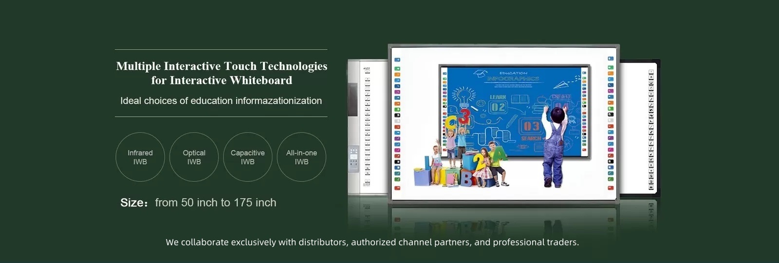 whiteboard interactivo del ir