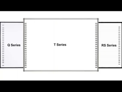Tabla blanca interactiva 4K con lápiz / toque con el dedo y cámara / micrófono opcional