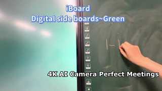 Paneles laterales digitales iBoard