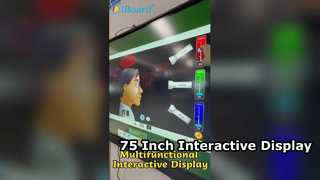 Pantalla interactiva multifuncional