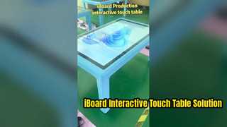 Mesa táctil interactiva iBoard