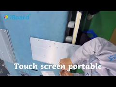 Digital Ad Monitor aumenta el ROI de la campaña