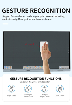 Tablilla de anuncios interactiva de Whiteboard de la pantalla táctil de DLED 75 Digitaces, flash de 3G RAM 32G, para la oficina