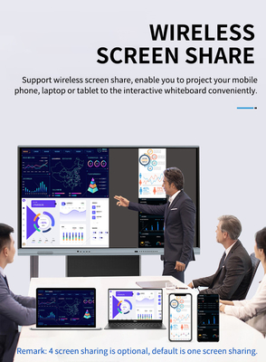 Tablero Digital de pantalla plana interactiva infrarroja de alta calidad iBoard 75 pulgadas 20 puntos táctiles USB3.0