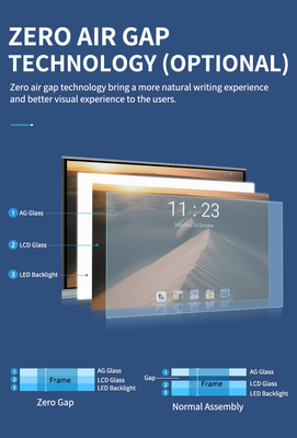 Tablero inteligente interactivo LED IR, pantalla plana interactiva de 75 '' para cámara educativa opcional