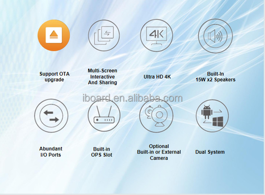 DLED 98 pulgadas 4G DDR4 LCD Pantalla interactiva 32G EMMC 50000hrs Lifetime Android 11