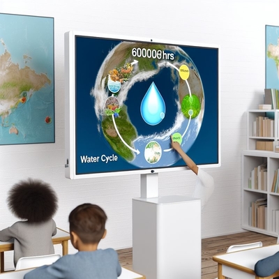 60000 horas Ciclo de vida Interactivo Panel plano para la educación en blanco