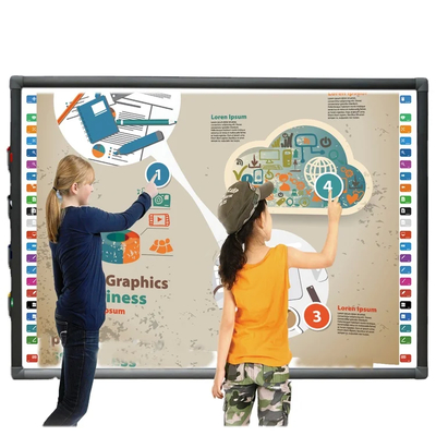 Tablero interactivo de infrarrojos con actualizaciones de software gratuitas de por vida Tablero interactivo IWB
