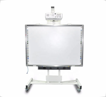 17 años de experiencia en I + D tecnológico con Iboard Interactive Whiteboard