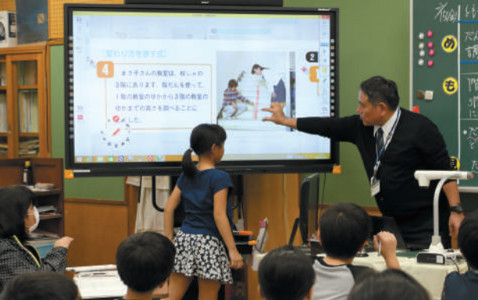 Presentaciones colaborativas hechas fáciles con un monitor interactivo de pantalla táctil y un software de pizarra