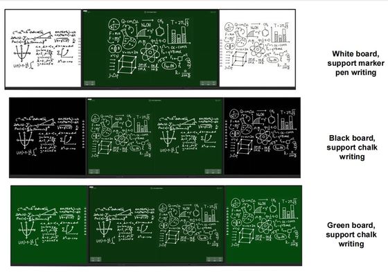 Tableros inteligentes con tableros laterales interactivos para educación