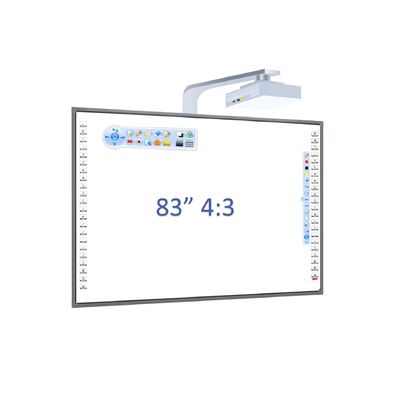 20 puntos de contacto Iboard Interactivo tablero blanco con material de marco de aluminio y soporte móvil móvil