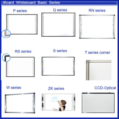 Tabla blanca interactiva Iboard con tecnología táctil infrarroja, reconocimiento de gestos y recursos educativos integrados