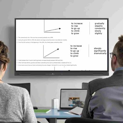 Pantalla táctil de 98 pulgadas con sensor de luz anti-azul, fácil de usar, con lápiz táctil multi-dedo, reproductor multimedia de video, música y audio
