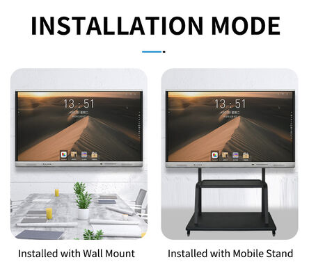 Panel plano interactivo con 6 micrófonos integrados y vidrio templado de 4 mm para entornos profesionales