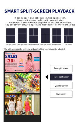 Pantalla táctil digital de infrarrojos con resolución Full HD y soporte multi-OS para pantalla interactiva