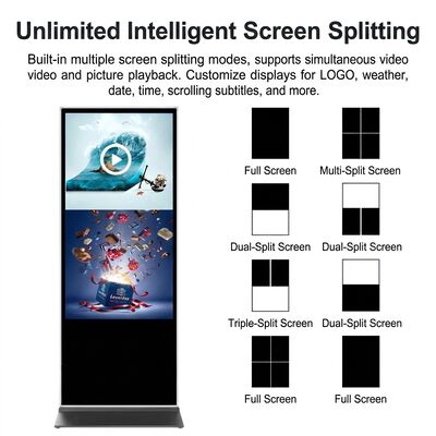 Señalización digital con ángulo de visión >178° y temperatura de almacenamiento de -20°C a 60°C con CMS basado en la nube o local
