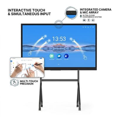 Iboard LCD Smart Board 75 pulgadas Panel táctil interactivo para el aula con el conjunto de software educativo