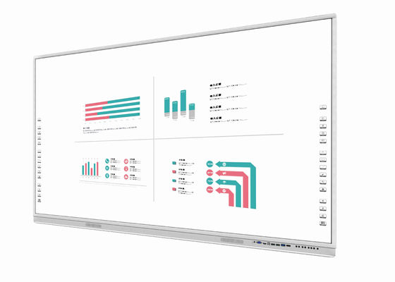 8G 102" todos en un Whiteboard interactivo con 10 puntos del tacto
