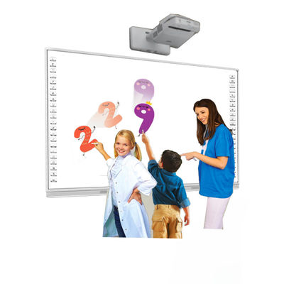 32 puntos todos en un Whiteboard interactivo con el Presidente