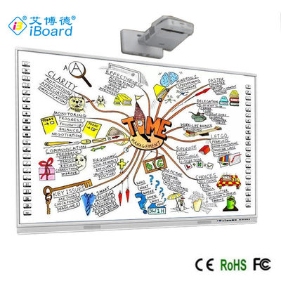 iBoard Whiteboard interactivo 92" tablero elegante del tacto multi para la enseñanza