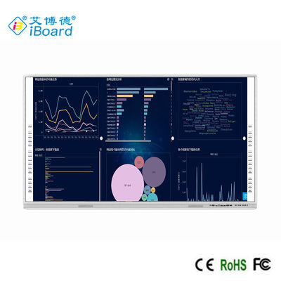 99" todos en un Whiteboard interactivo, tablero elegante infrarrojo de la pantalla táctil