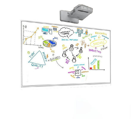120 pulgadas IBoard Whiteboard interactivo