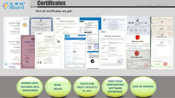 Pizarra Interactiva Inteligente con Resolución 4K y Pantalla Táctil de 20 Puntos para Pantallas Planas Digitales de 55-110 Pulgadas