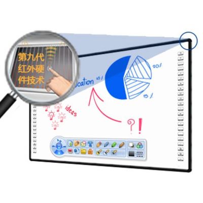 32768*32768 IR Whiteboard interactivo tacto de 10 puntos para la escuela