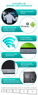 tablero elegante del iBoard 4K, pulgada infrarroja Whiteboard electrónico de la tecnología 98 para enseñar a la escritura rápida de la respuesta