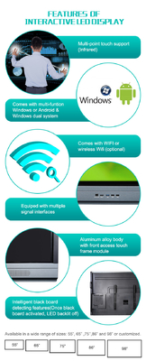 Sistema interactivo montado en la pared del OEM TFT LED Whiteboard Android 8,0