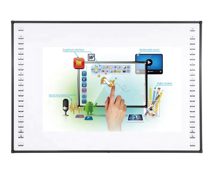 Nueva pizarra interactiva con puerto USB de reconocimiento de gestos multi-toque para la enseñanza de kits educativos