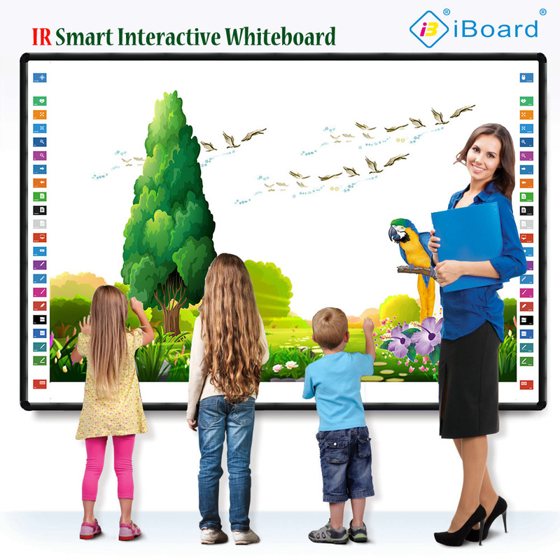 Tabla de proyector interactivo multi-toque funcionable con un software potente y certificados CE/FCC/Rohs