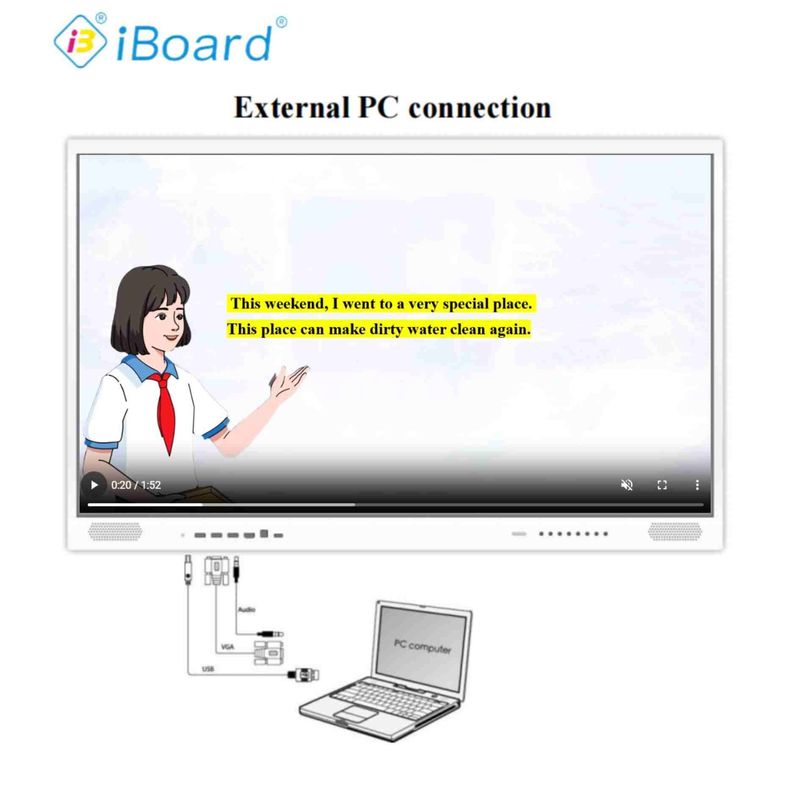 4K UHD Interactivo de panel plano de 55 pulgadas Smart TV con sistema Android actualizado Equipo de función de IA para reuniones de oficina en el aula