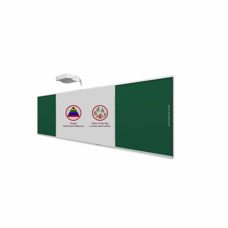 Venta directa de fábrica 22 atajos de cada lado Tecnología infrarroja interactiva IR pantalla táctil con tecnología electrónica para equipos de educación universitaria pizarra interactiva pizarra blanca